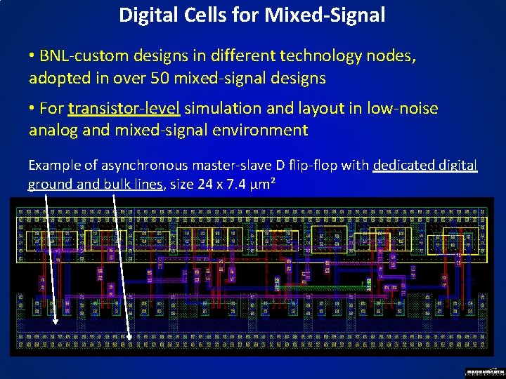 Digital Cells for Mixed-Signal • BNL-custom designs in different technology nodes, adopted in over