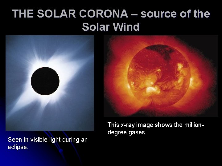 THE SOLAR CORONA – source of the Solar Wind This x-ray image shows the THE SOLAR CORONA – source of the Solar Wind This x-ray image shows the