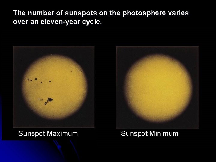 The number of sunspots on the photosphere varies over an eleven-year cycle. Sunspot Maximum The number of sunspots on the photosphere varies over an eleven-year cycle. Sunspot Maximum