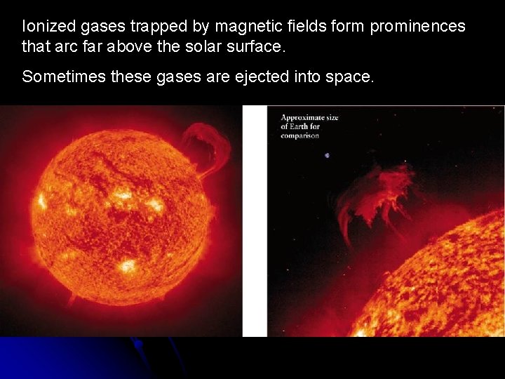 Ionized gases trapped by magnetic fields form prominences that arc far above the solar Ionized gases trapped by magnetic fields form prominences that arc far above the solar