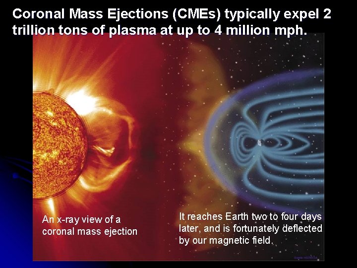 Coronal Mass Ejections (CMEs) typically expel 2 trillion tons of plasma at up to Coronal Mass Ejections (CMEs) typically expel 2 trillion tons of plasma at up to