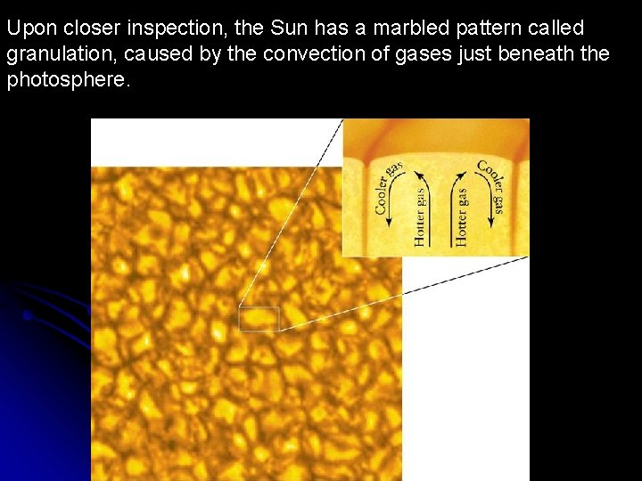 Upon closer inspection, the Sun has a marbled pattern called granulation, caused by the Upon closer inspection, the Sun has a marbled pattern called granulation, caused by the
