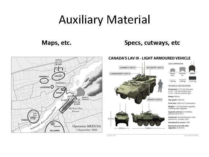 Auxiliary Material Maps, etc. Specs, cutways, etc 