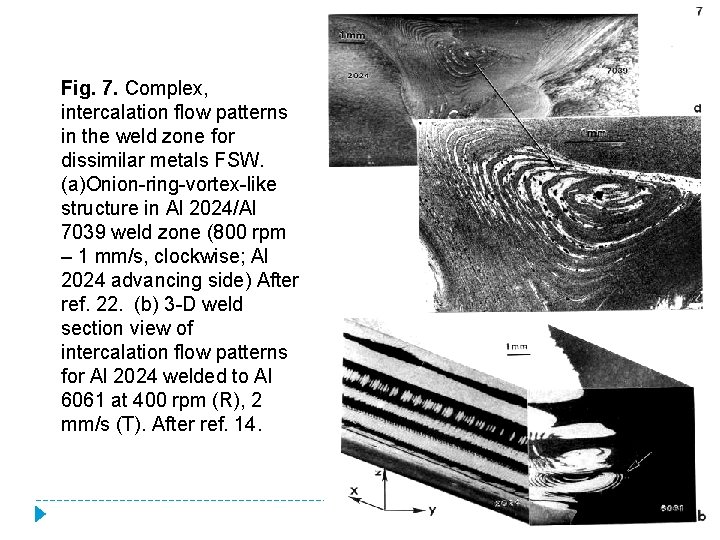 Fig. 7. Complex, intercalation flow patterns in the weld zone for dissimilar metals FSW.