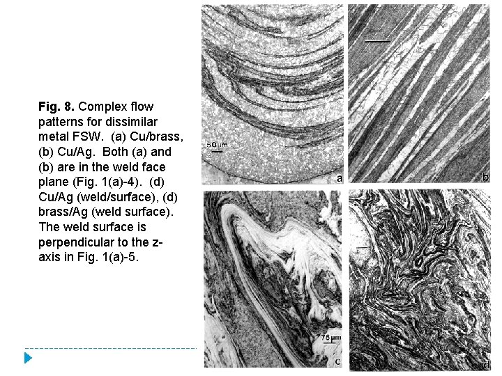 Fig. 8. Complex flow patterns for dissimilar metal FSW. (a) Cu/brass, (b) Cu/Ag. Both