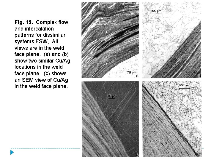 Fig. 15. Complex flow and intercalation patterns for dissimilar systems FSW, All views are