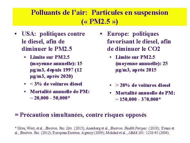 Polluants de l’air: Particules en suspension ( « PM 2. 5 » ) •