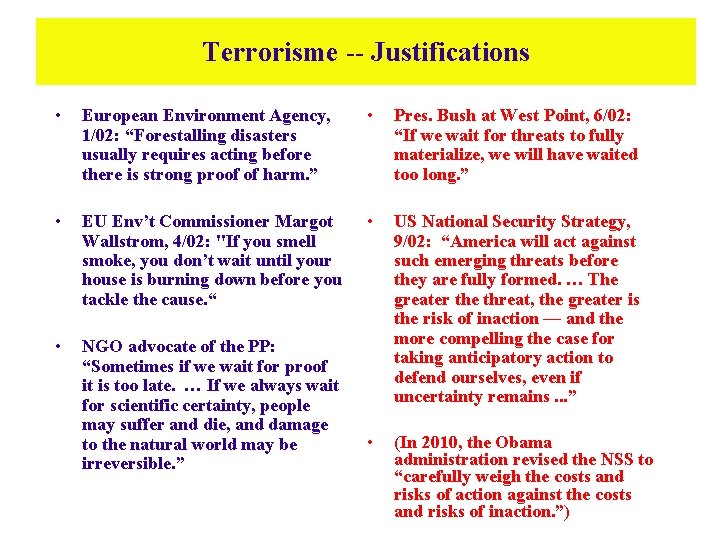 Terrorisme -- Justifications • European Environment Agency, 1/02: “Forestalling disasters usually requires acting before