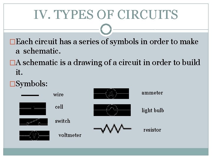 IV. TYPES OF CIRCUITS �Each circuit has a series of symbols in order to