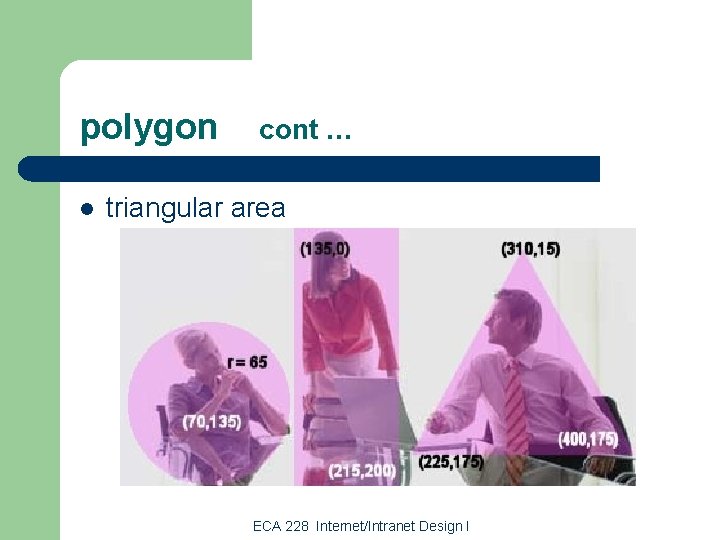 polygon l cont … triangular area ECA 228 Internet/Intranet Design I 