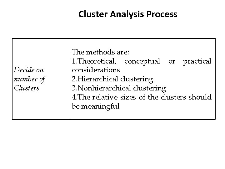 Cluster Analysis Process Decide on number of Clusters The methods are: 1. Theoretical, conceptual