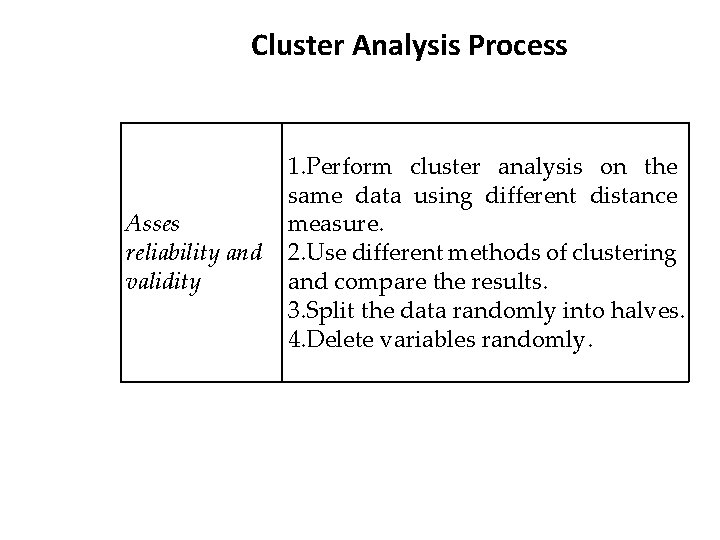 Cluster Analysis Process Asses reliability and validity 1. Perform cluster analysis on the same