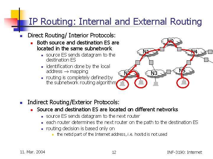 IP Routing: Internal and External Routing n Direct Routing/ Interior Protocols: n n n