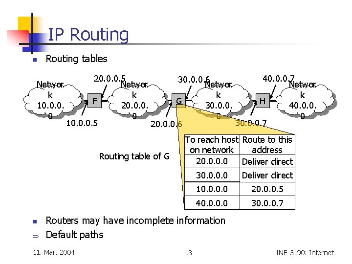 IP Routing n Routing tables Networ k 10. 0 20. 0. 0. 5 40.