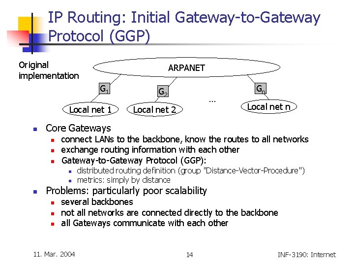 IP Routing: Initial Gateway-to-Gateway Protocol (GGP) Original implementation ARPANET G 1 Local net 1