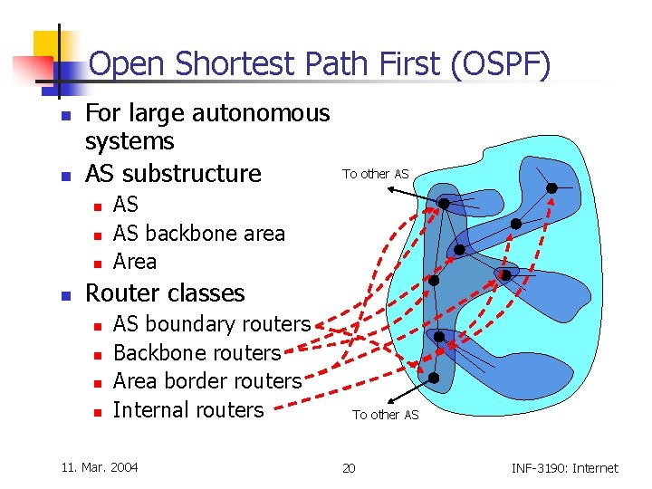 Open Shortest Path First (OSPF) n n For large autonomous systems AS substructure n