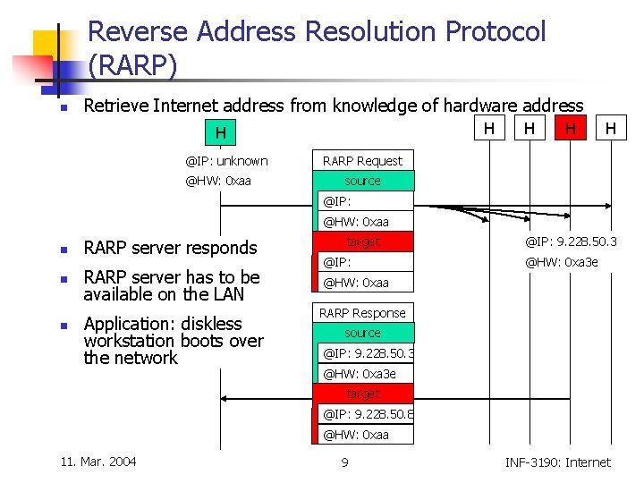 Reverse Address Resolution Protocol (RARP) n Retrieve Internet address from knowledge of hardware address