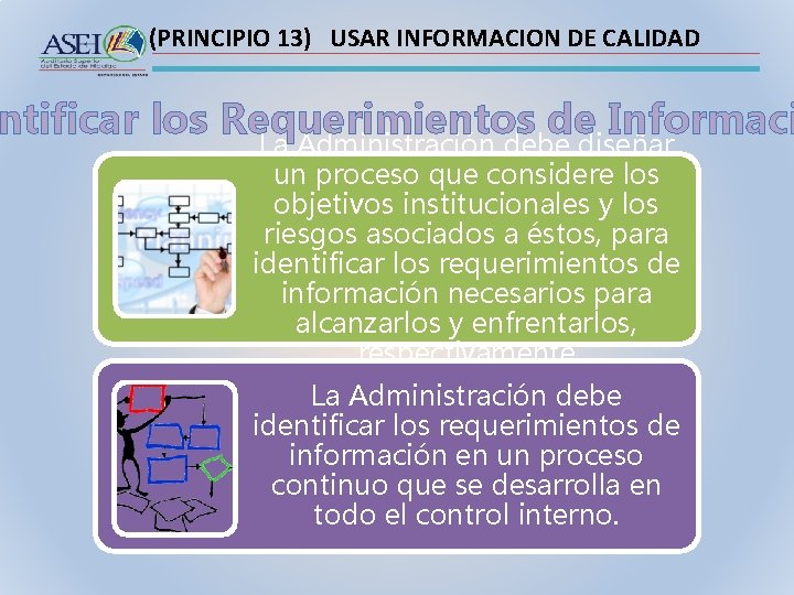(PRINCIPIO 13) USAR INFORMACION DE CALIDAD ntificar los Requerimientos de Informaci La Administración debe