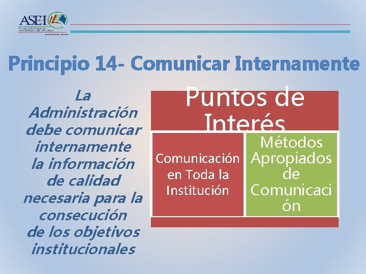 Principio 14 - Comunicar Internamente Puntos de Interés La Administración debe comunicar Métodos internamente