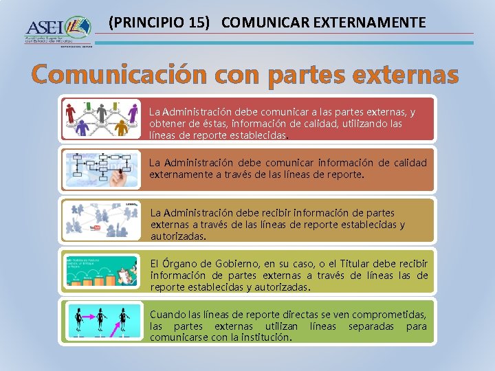 (PRINCIPIO 15) COMUNICAR EXTERNAMENTE Comunicación con partes externas La Administración debe comunicar a las