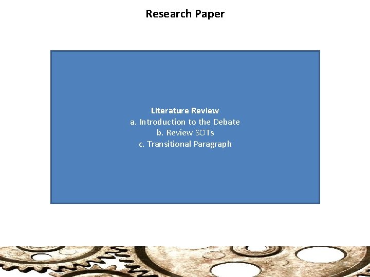 Research Paper Literature Review a. Introduction to the Debate b. Review SOTs c. Transitional