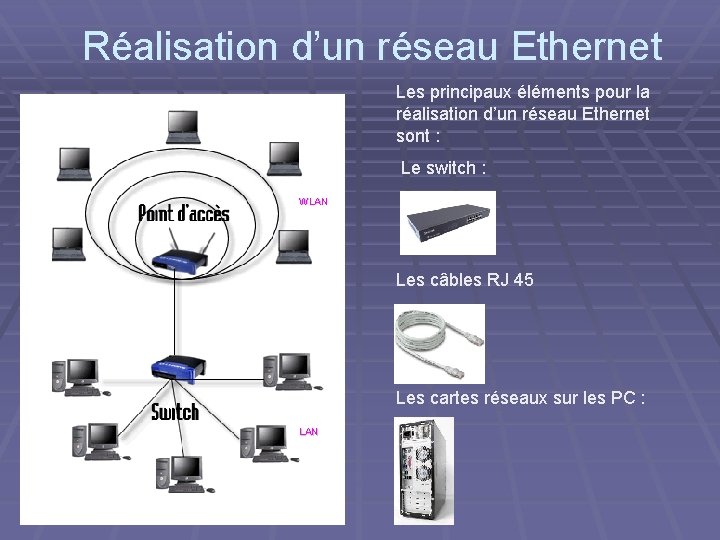 Réalisation d’un réseau Ethernet Les principaux éléments pour la réalisation d’un réseau Ethernet sont