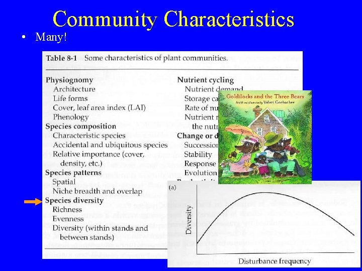Community Characteristics • Many! 