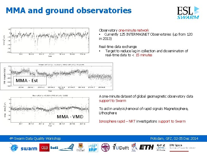 MMA and ground observatories Observatory one-minute network • Currently 125 INTERMAGNET Observatories (up from