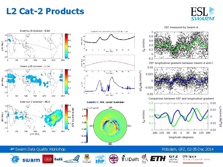 L 2 Cat-2 Products 4 th Swarm Data Quality Workshop Potsdam, GFZ, 02 -05