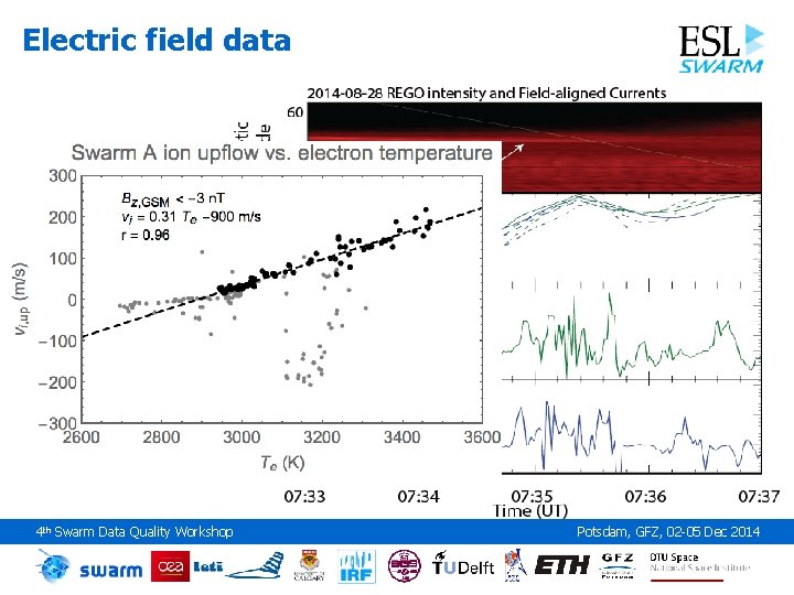 Electric field data 4 th Swarm Data Quality Workshop Potsdam, GFZ, 02 -05 Dec