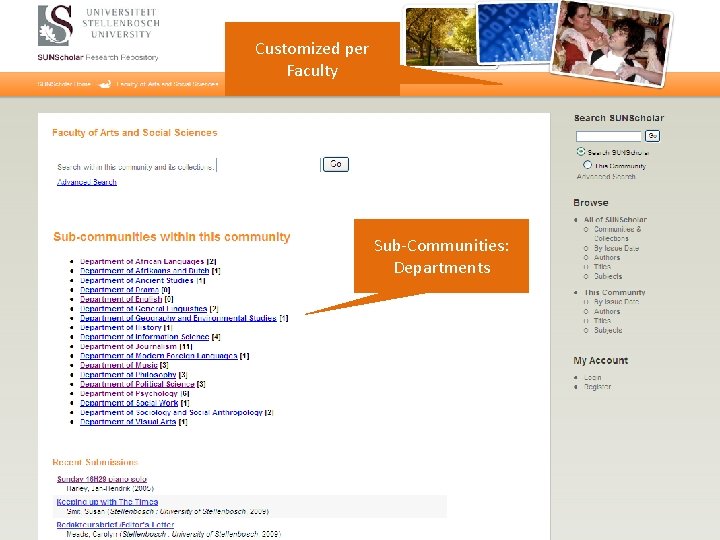 Customized per Faculty Sub-Communities: Departments 