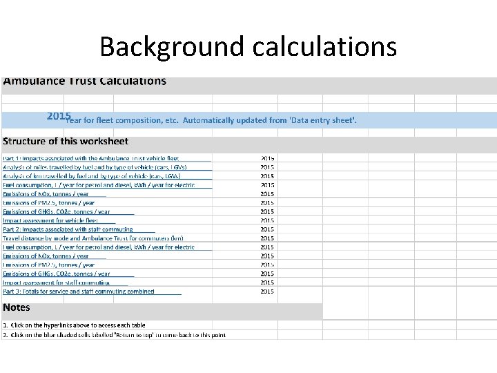 Background calculations 