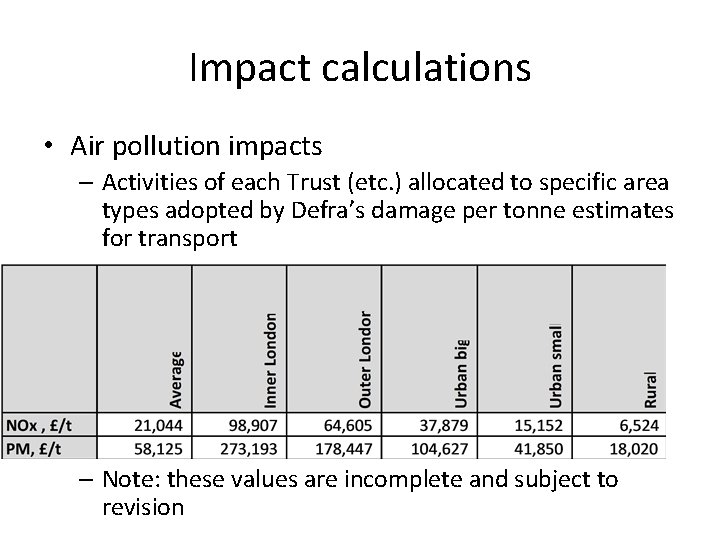 Impact calculations • Air pollution impacts – Activities of each Trust (etc. ) allocated