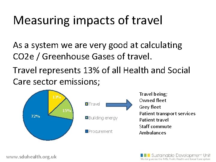 Measuring impacts of travel As a system we are very good at calculating CO