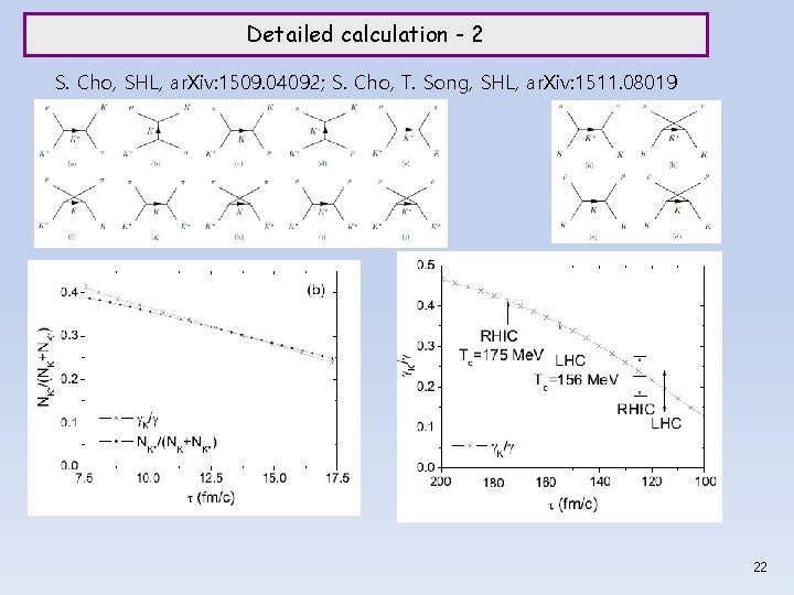 Detailed calculation - 2 S. Cho, SHL, ar. Xiv: 1509. 04092; S. Cho, T.