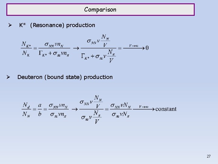 Comparison Ø Ø K* (Resonance) production Deuteron (bound state) production 27 