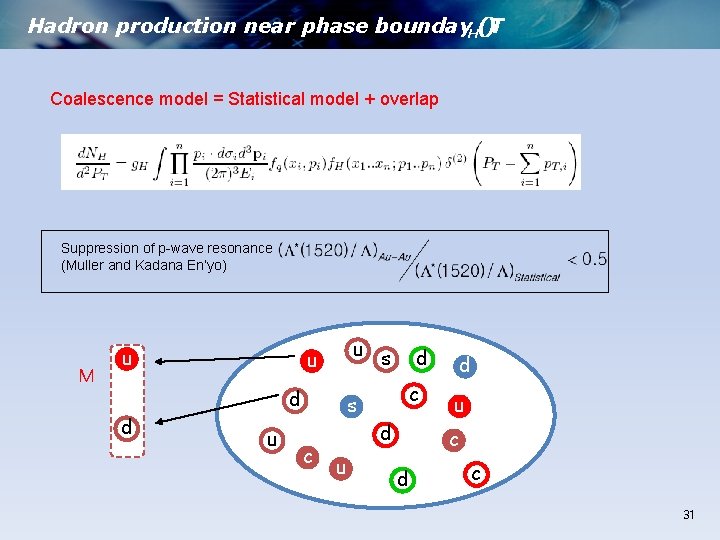 Hadron production near phase bounday. H(T ) Coalescence model = Statistical model + overlap