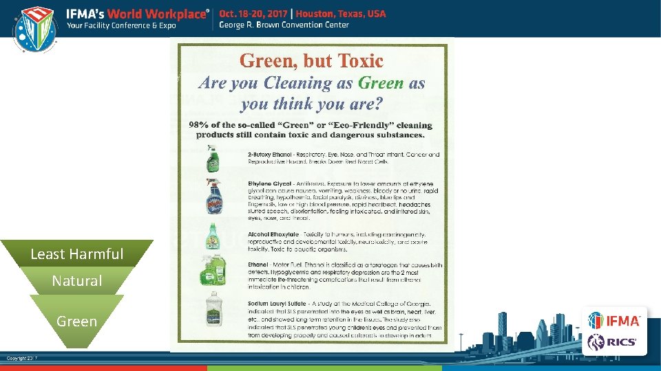 Least Harmful Natural Green 