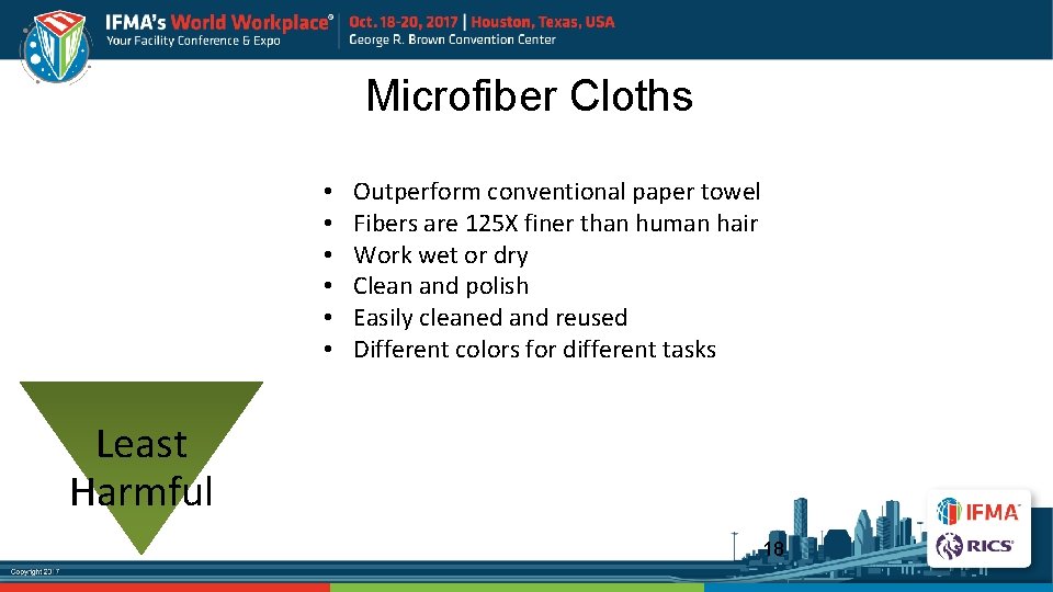 Microfiber Cloths • • • Outperform conventional paper towel Fibers are 125 X finer