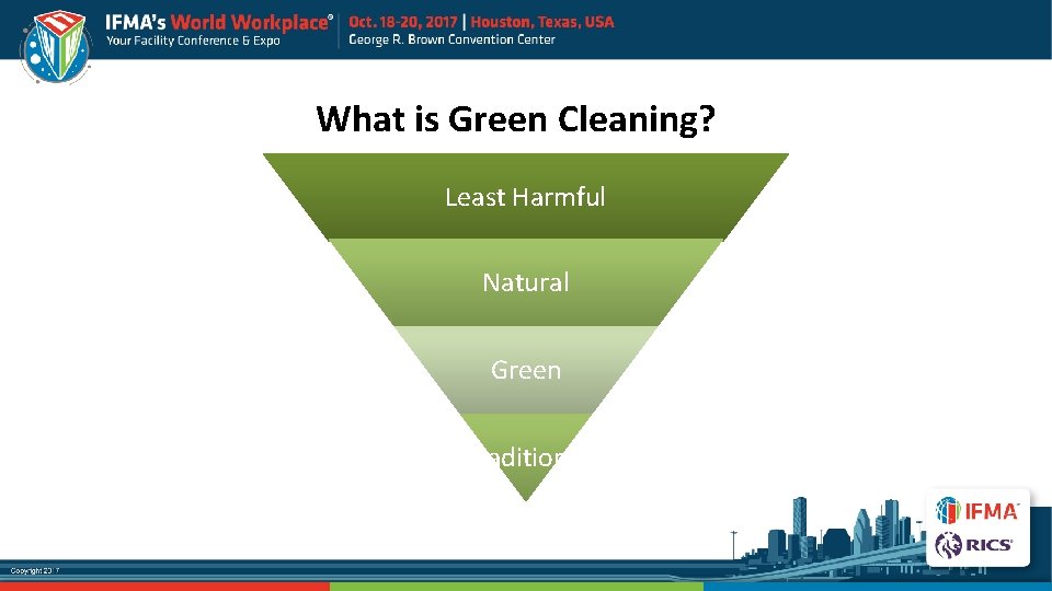 What is Green Cleaning? Least Harmful Natural Green Traditional 