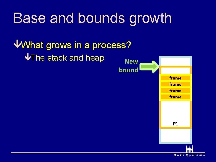 Base and bounds growth êWhat grows in a process? êThe stack and heap New