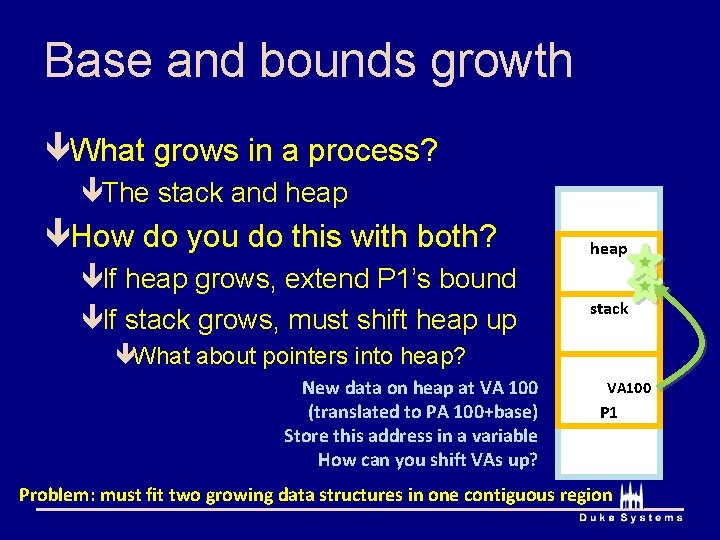 Base and bounds growth êWhat grows in a process? êThe stack and heap êHow