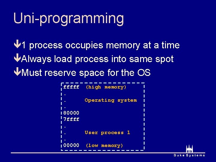 Uni-programming ê 1 process occupies memory at a time êAlways load process into same