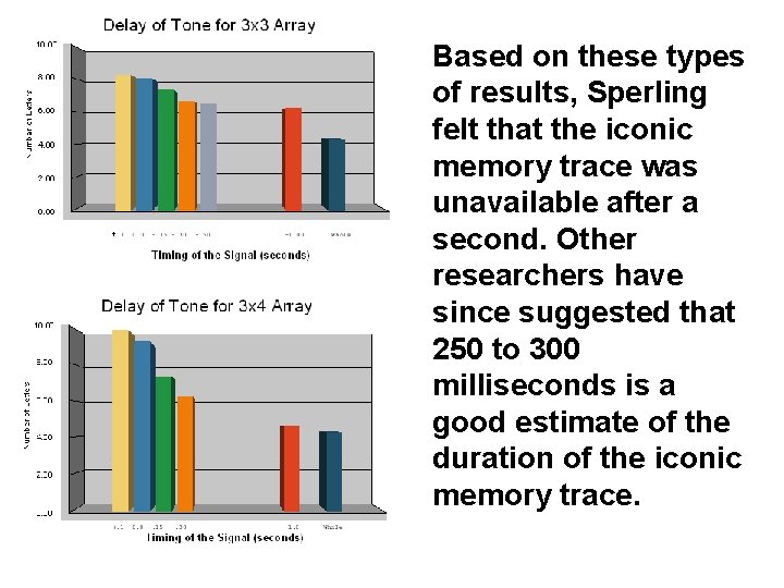 Based on these types of results, Sperling felt that the iconic memory trace was