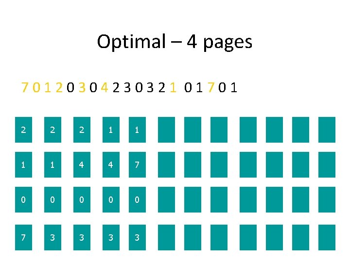 Optimal – 4 pages 70120304230321 01701 2 2 2 1 1 4 4 7