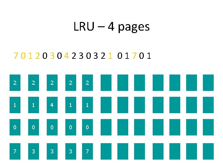 LRU – 4 pages 70120304230321 01701 2 2 2 1 1 4 1 1