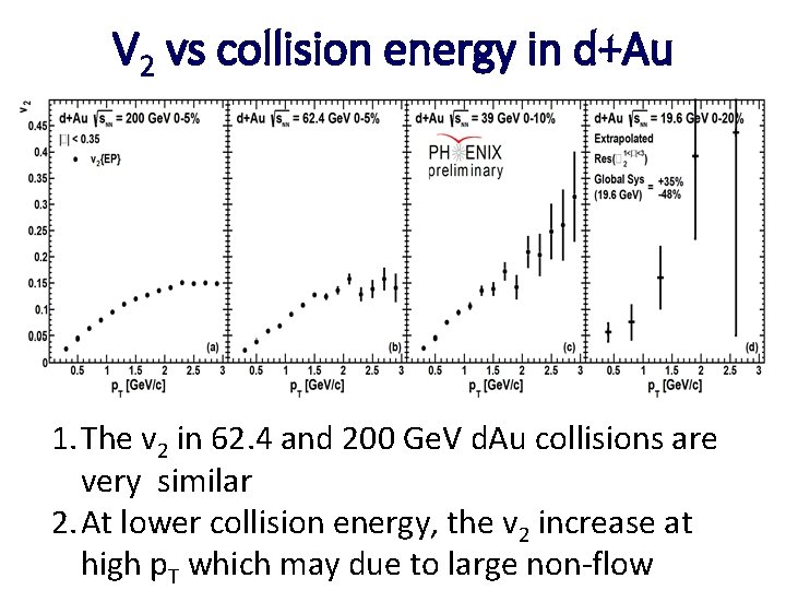 V 2 vs collision energy in d+Au 1. The v 2 in 62. 4
