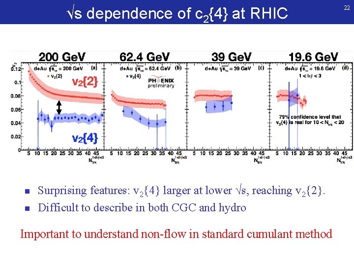 √s dependence of c 2{4} at RHIC n n Surprising features: v 2{4} larger