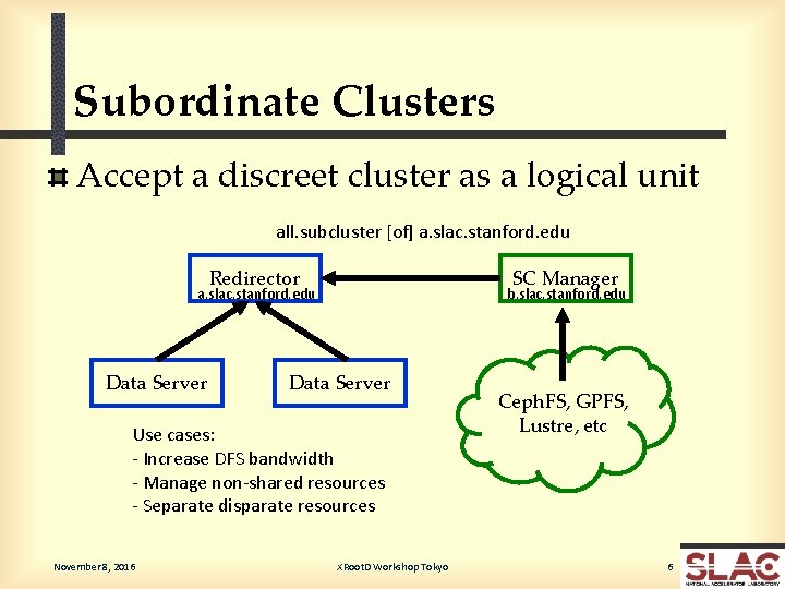 Subordinate Clusters Accept a discreet cluster as a logical unit all. subcluster [of] a.