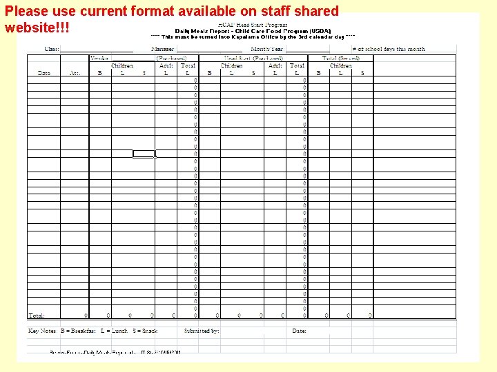 Please use current format available on staff shared website!!! 